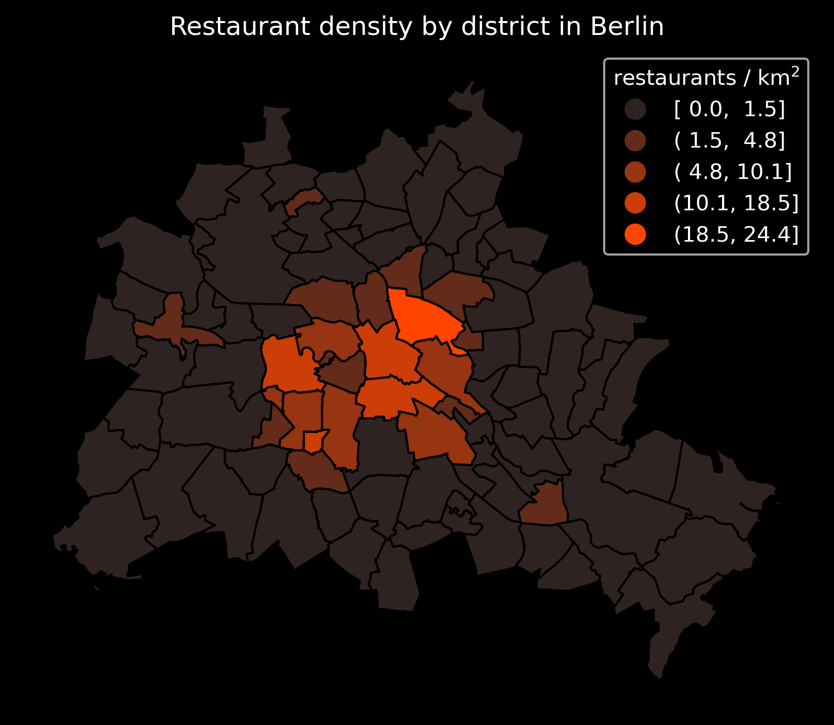 restaurants